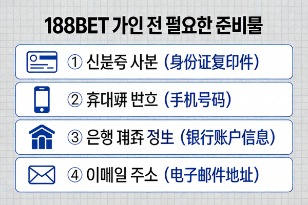 188BET 가입 전 필요한 준비물 목록 이미지