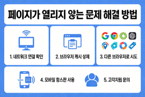 페이지가 열리지 않는 문제 해결 방법