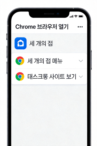 스마트폰 Chrome 브라우저에서 데스크톱 사이트 보기 옵션을 활성화하는 메뉴 위치