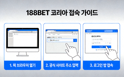 188BET 서비스가 제공되는 국가와 지역을 보여주는 세계 지도 이미지